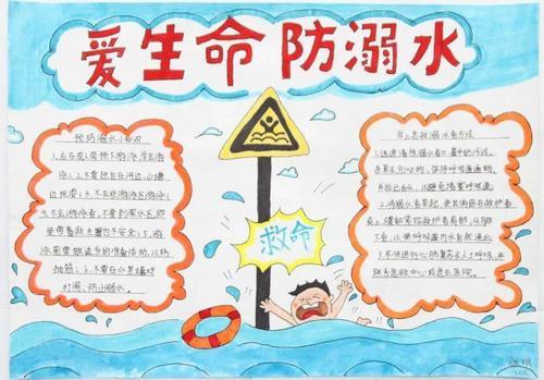溺水安全主题手抄报----新袁小心四年级夏季游泳珍爱生命预防溺水手