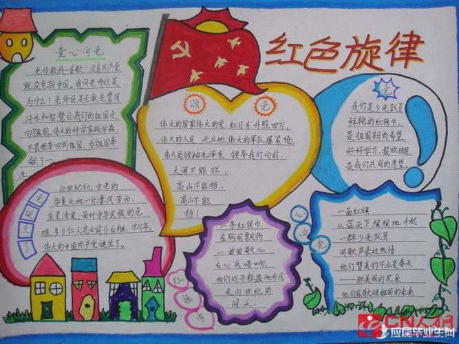 当前位置 手抄报 学生手抄报 正文     学习和认识中国历史特别是
