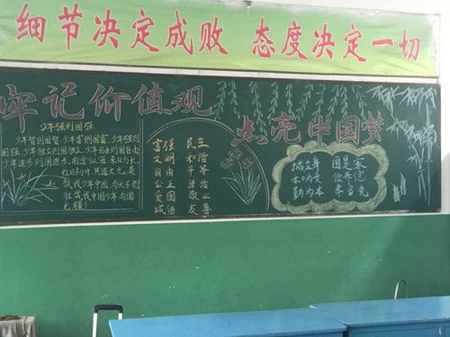 淮纺路小学举行牢记价值观 点亮中国梦黑板报评比活动