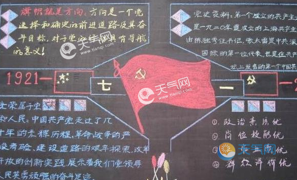 黑板报素材8   关于建党节的诗歌   《七律党颂》未知   红船举帜