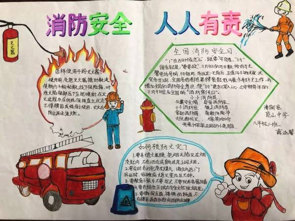 5年级消防手抄报图片2年级消防手抄报图片卡通简单消防安全手抄报