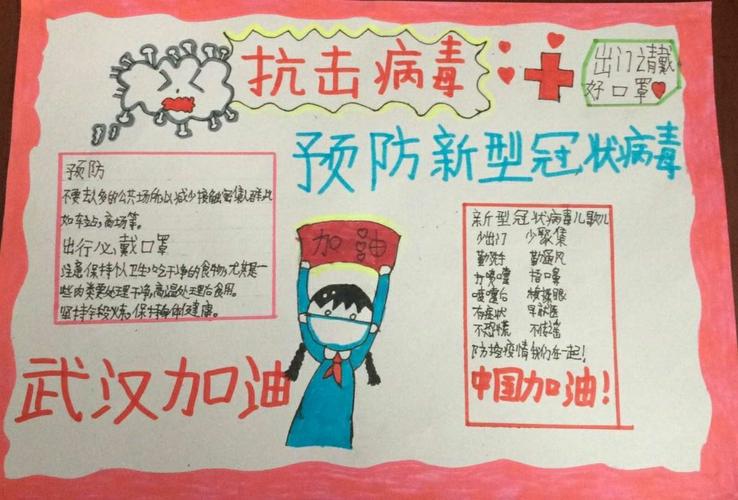 抗击疫情我们在行动---武安市磁山镇明峪小学五年级手抄报作品展