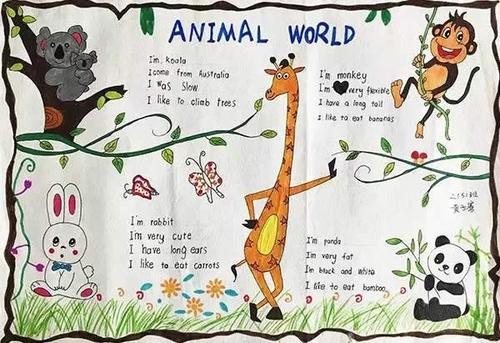 手抄报关于动物的英语手抄报作品欣赏-animals around us