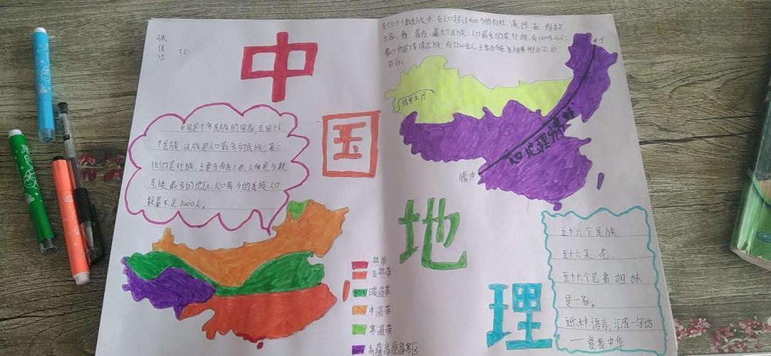 中国新疆地理手抄报祖国新变化手抄报