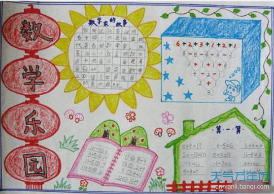 又漂亮三年级数学手抄报图片简单又漂亮三年级数学王国手抄报简单漂亮