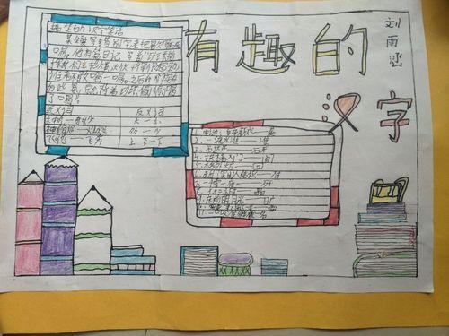 数学手抄报有趣的汉字手抄报上街区铝城小学五年级二班举行有趣的汉字