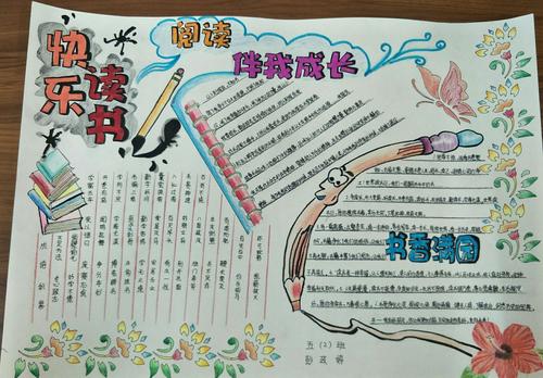美尽享读书之乐樟树实验小学举行2019世界读书日手抄报评比