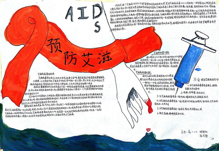 为艾呐喊---欢迎参加四川省邻水实验学校艾滋病预防手抄报比赛评选