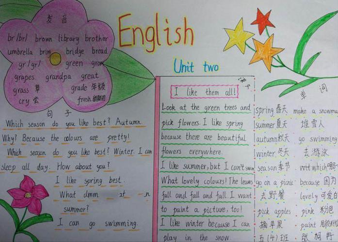 内容写什么简单好画的英语手抄报2011年九月份六年级第一期英语手抄报