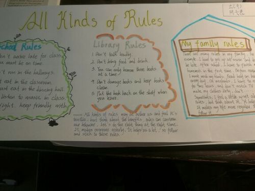 其它 rules主题手抄报 写美篇生活中有许许多多的规则我们常常受其