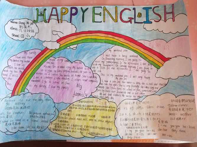 息县第四小学六年级英语优秀手抄报展