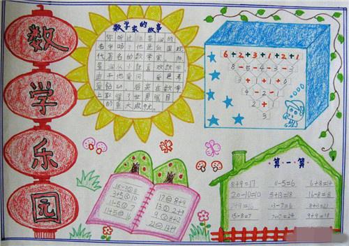 三年级数学手抄报内容数学知识创意手抄报模板及图片数学乐园三年级