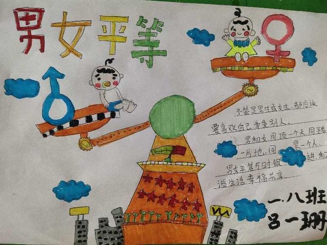 阳谷县实验小学一年级八班《性别平等》手抄报展示