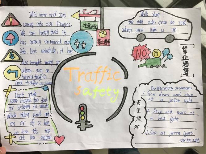 聚焦思维闪光点芳草小学六年级英语交通手抄报展关于学校的规则英语手