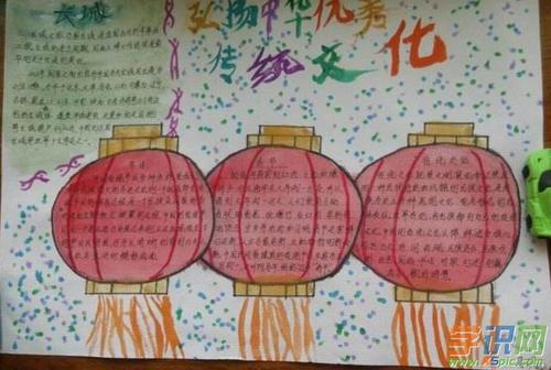 中国传统文化手抄报模板图片