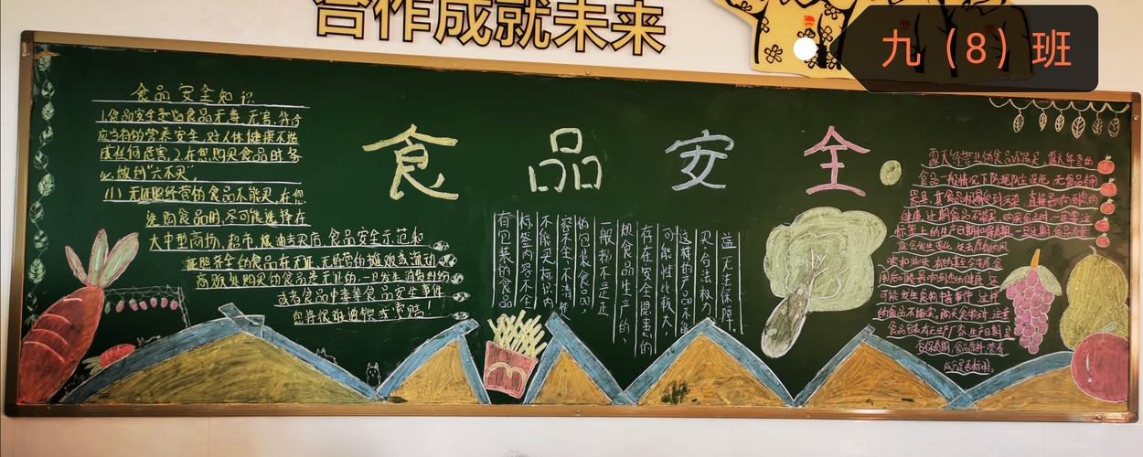 永州市第二十中学食品安全主题黑板报网络评选活动