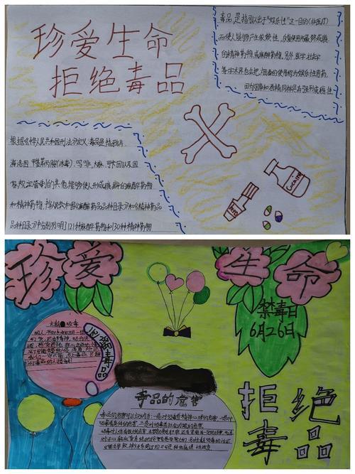 同学们利用课余时间绘制了精美的手抄报来宣传禁毒防毒的重要性.