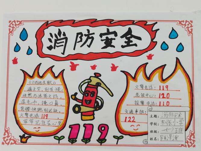 消防安全记心中东张小学一年级消防安全手抄报 写美篇   