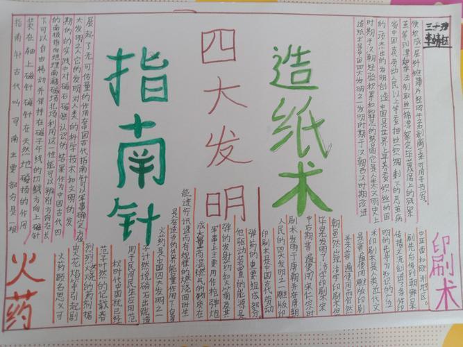 中国四大发明的英文手抄报关于发明的手抄报