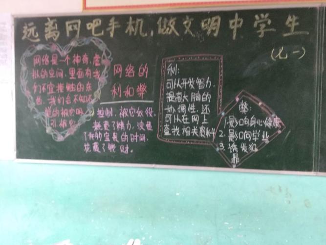 毛堂中学开展远离网吧手机做文明中学生活动 写美篇精彩的黑板报
