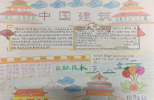 春节手抄报内容一沈阳新面貌为主题的手抄报 爱为主题的手抄报中国
