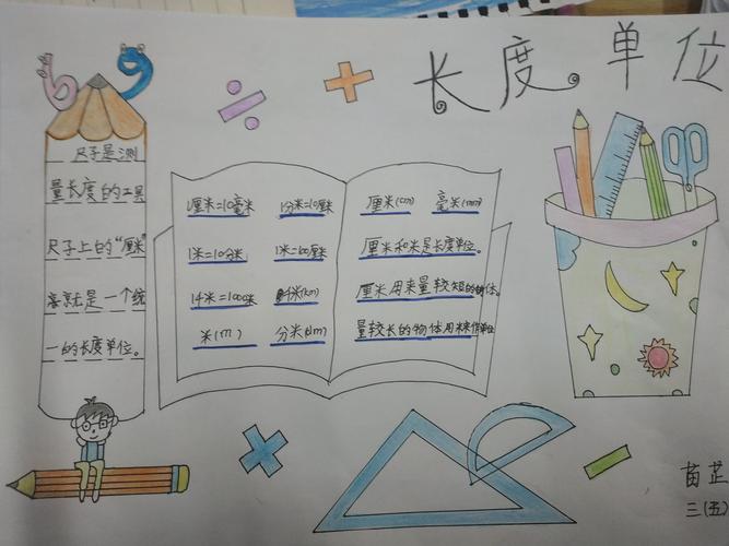 手抄报是一个培养小学生数学素养的较好方式下面是孩子们制作的