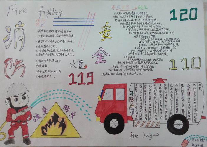 最新小学一年级119消防手抄报爱上秀-教育信息门户网