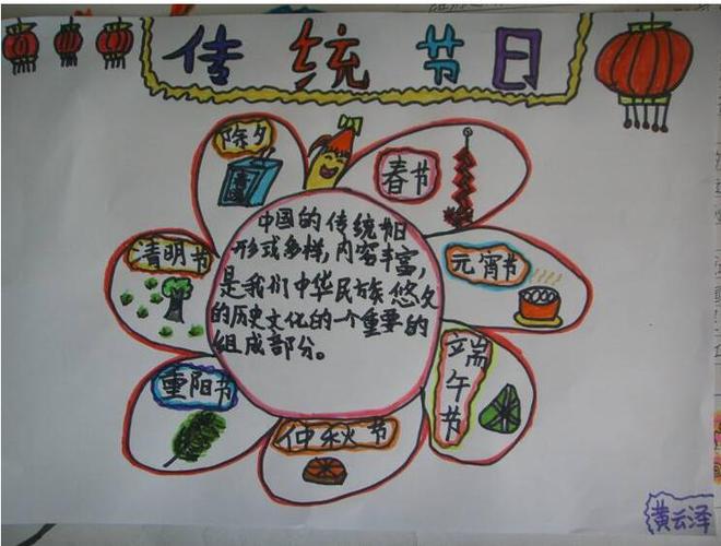 传统文化手抄报中国的传统节日