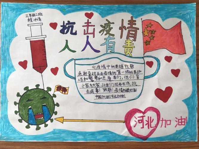 学生中国武汉加油新型冠状肺炎病毒防疫控抗疫关于小学生抗疫情手抄报