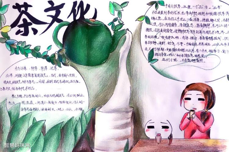 中国茶文化手抄报图片