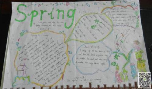 春天的英语手抄报图片-spring3