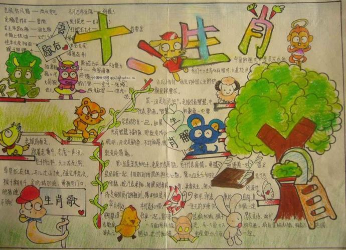 传统文化手抄报   十二生肖是中国传统文化的重要部分由12种源于