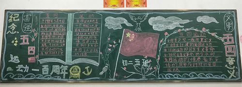 九江市田家炳实验中学开展青春心向党建功新时代主题黑板报评比活动