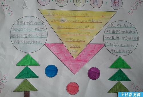 四年级数学简单画手抄报 四年级数学手抄报