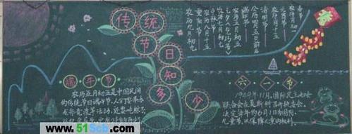 关于中国传统节日黑板报 节日黑板报图片大全-蒲城教育文学网