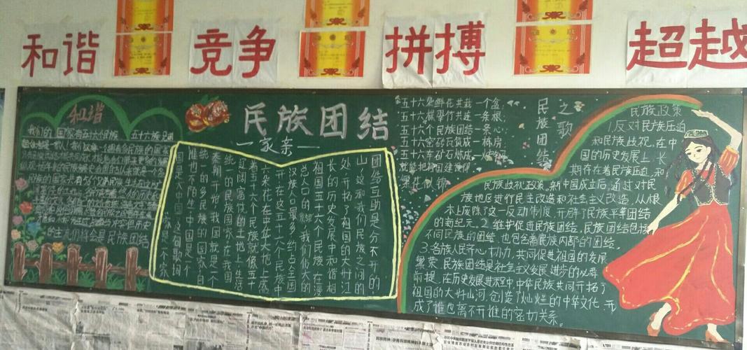 民族团结一家亲共筑中国梦黑板报手抄报评比活动二年级上册第一