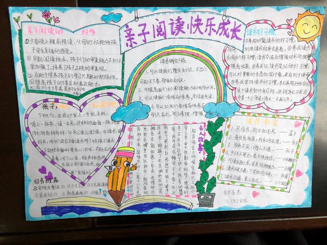 家校共同行 遂川正人红军小学二年级亲子共读手抄报评比活动