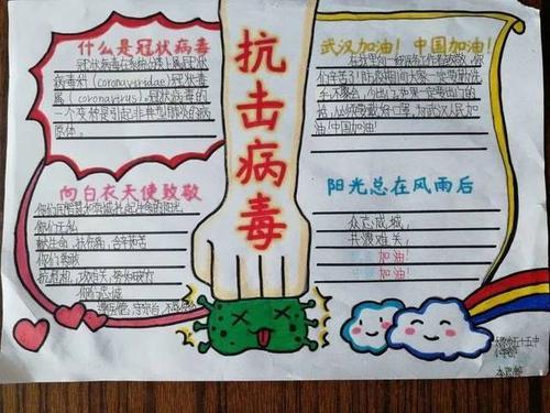 手抄报图片大全童心助力抗击疫情安平县第二实验小学绘制手抄报为武汉