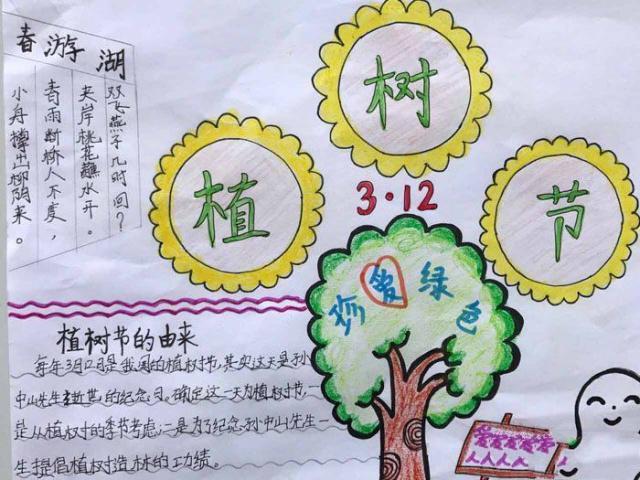 植树节的手抄报地球妈妈我们来保护你黄湾小学一年级二班植树节手抄报