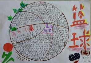 篮球争霸赛主题手抄报和绘画比赛活动九江金安高级中学开展校园篮球