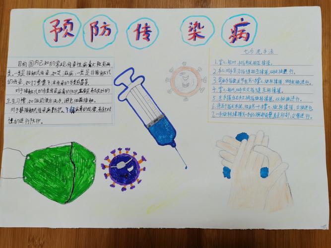 岳阳楼小学376班抗击新冠状病毒手抄报 写美篇如何预防新型冠状病毒