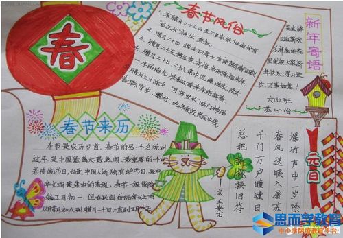 关于新春佳节的手抄报版面设计图大全