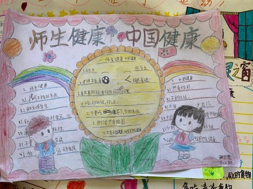 各班出了一期师生健康中国健康的主题黑板报.