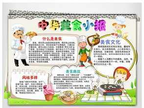 在厨房做饭的手抄报 手抄报版面设计图-蒲城教育文学网