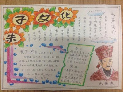 朱子文化手抄报 茶文化手抄报-蒲城教育文学网