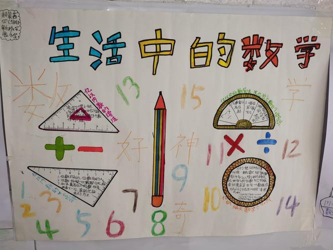 快乐无限记南京路新城实验小学四年级生活中的数学手抄报活动数学与
