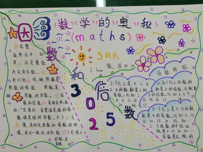 五年级数学手抄报大赛 写美篇  疫情过后同学们重返美丽校园经过一