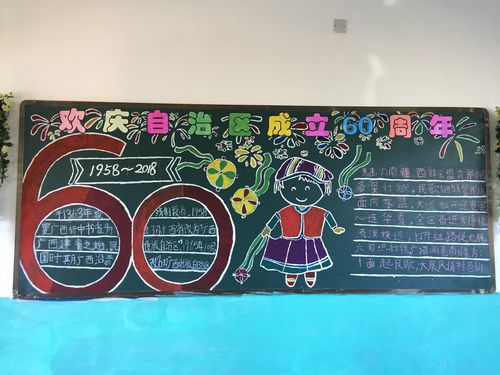 甘圩镇赖坡小学庆祝自治区成立60周年黑板报评比活动