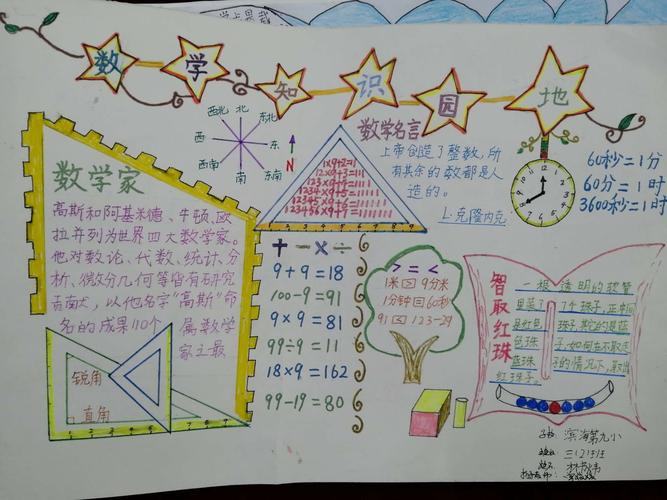 数学的乐趣滨海九小滨海校区三年级生活中的数学手抄报比赛