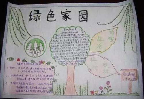 中小学植树节手抄报作品保护环境提高绿色环保意识小学四年级植树手